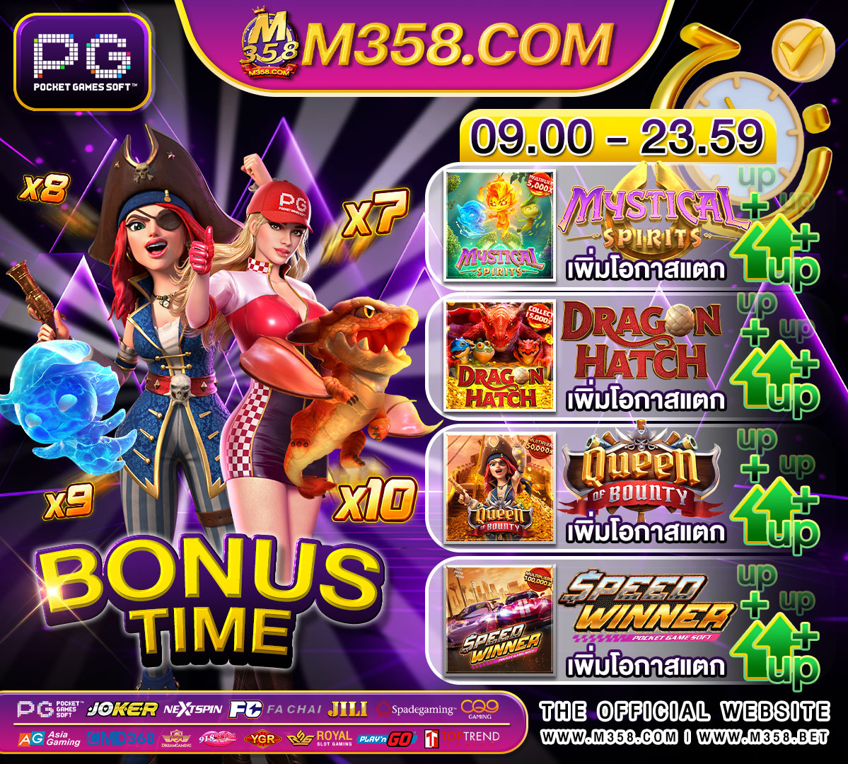 pg us slots game